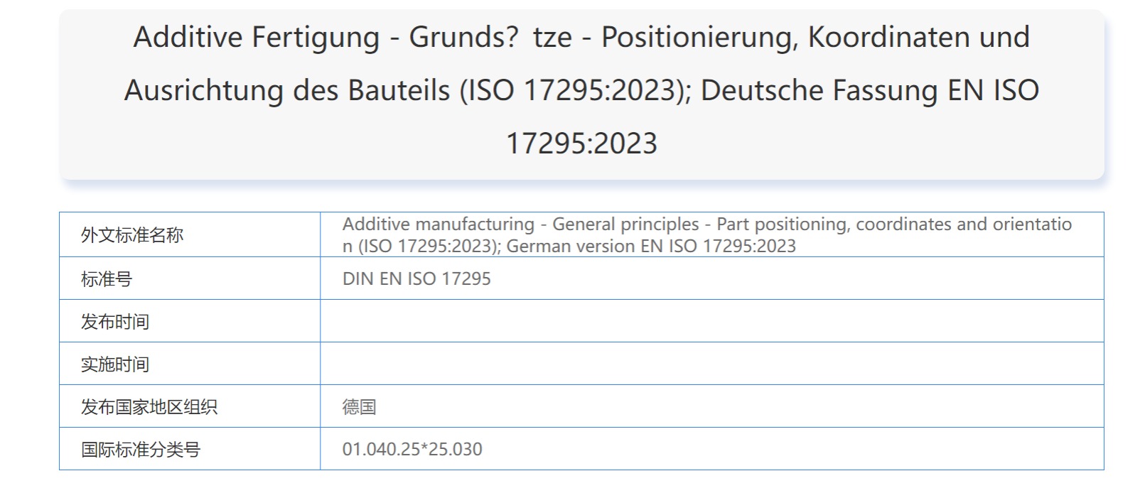 Additive Fertigung - Grunds? Tze -Positionierung, Koordinaten Und ...